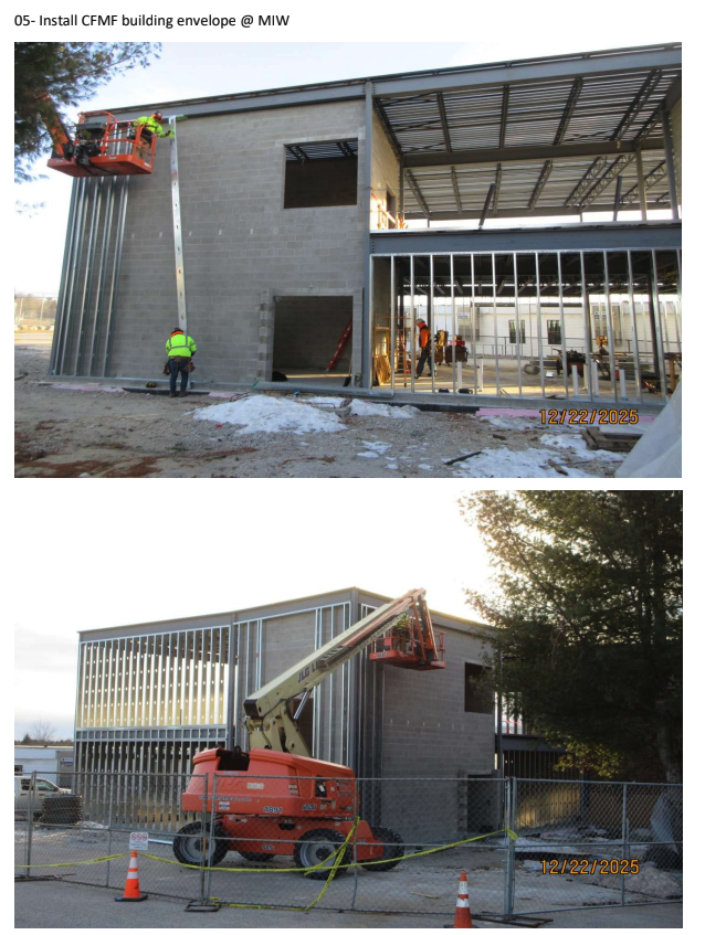 Construction workers installing building envelope with lift equipment.