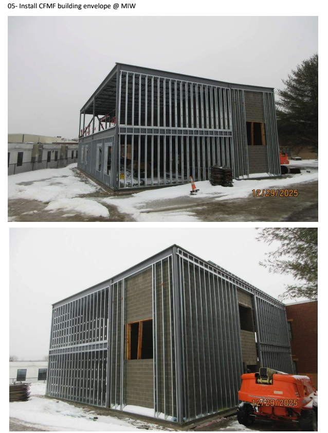Partially constructed building with metal framing and an unfinished exterior